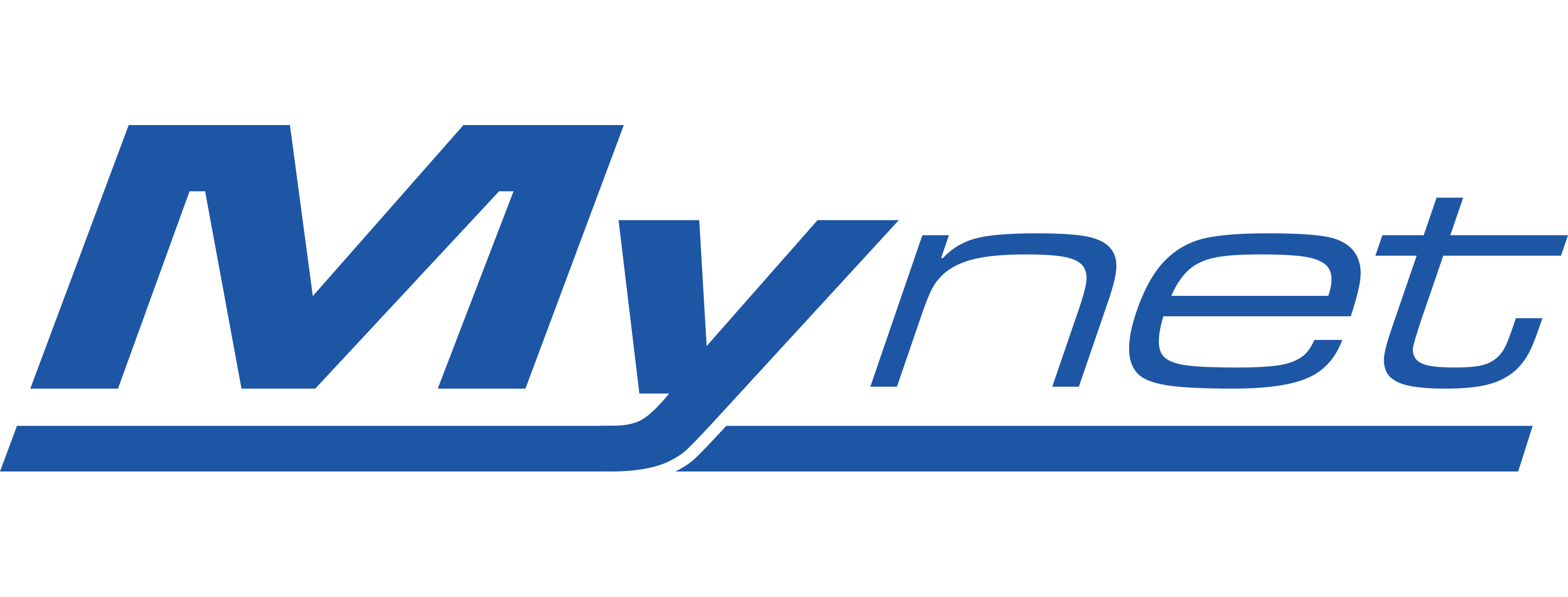 Mynet logo